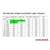 ShockWatch® Label, 100 g | HILDE24 GmbH
